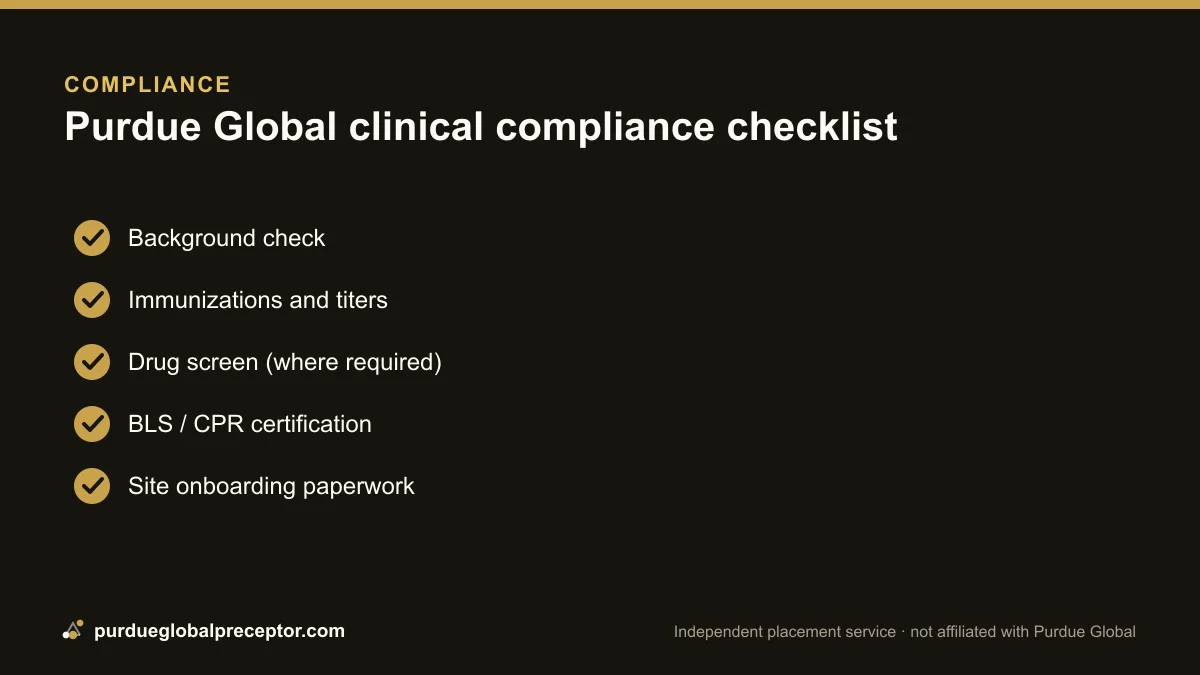 Checklist of clinical compliance items for a Purdue Global NP practicum