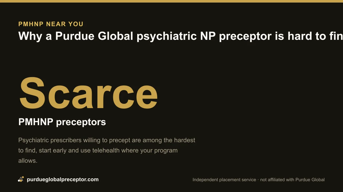 Infographic on the shortage of psychiatric NP preceptors for Purdue Global students